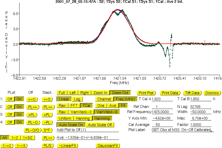 Diagnostic Spectrometer Display