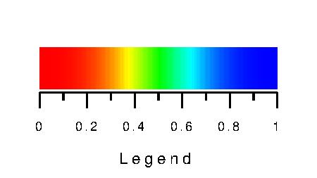 DSS Overview Legend