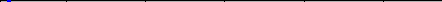 \includegraphics[width=4.5in, angle=-90]{ratio-gain.ps}