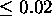 tex2html_wrap_inline708