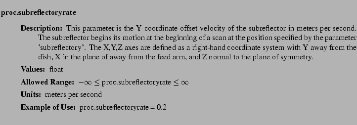 $\textstyle \parbox{6.25in}{
\begin{description}
\item [proc.subreflectoryrate...
...nge:]
\item[YGOR to GO mapping:]
}{}
\end{description} \end{description}}$