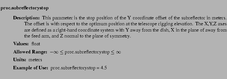 $\textstyle \parbox{6.25in}{
\begin{description}
\item [proc.subreflectorystop...
...nge:]
\item[YGOR to GO mapping:]
}{}
\end{description} \end{description}}$