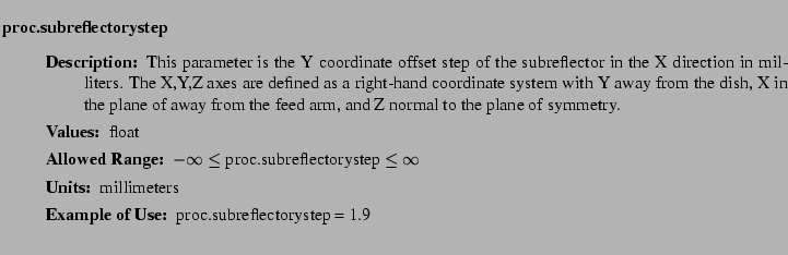 $\textstyle \parbox{6.25in}{
\begin{description}
\item [proc.subreflectorystep...
...nge:]
\item[YGOR to GO mapping:]
}{}
\end{description} \end{description}}$